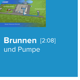 filme_behandlung_brunnen_pumpe